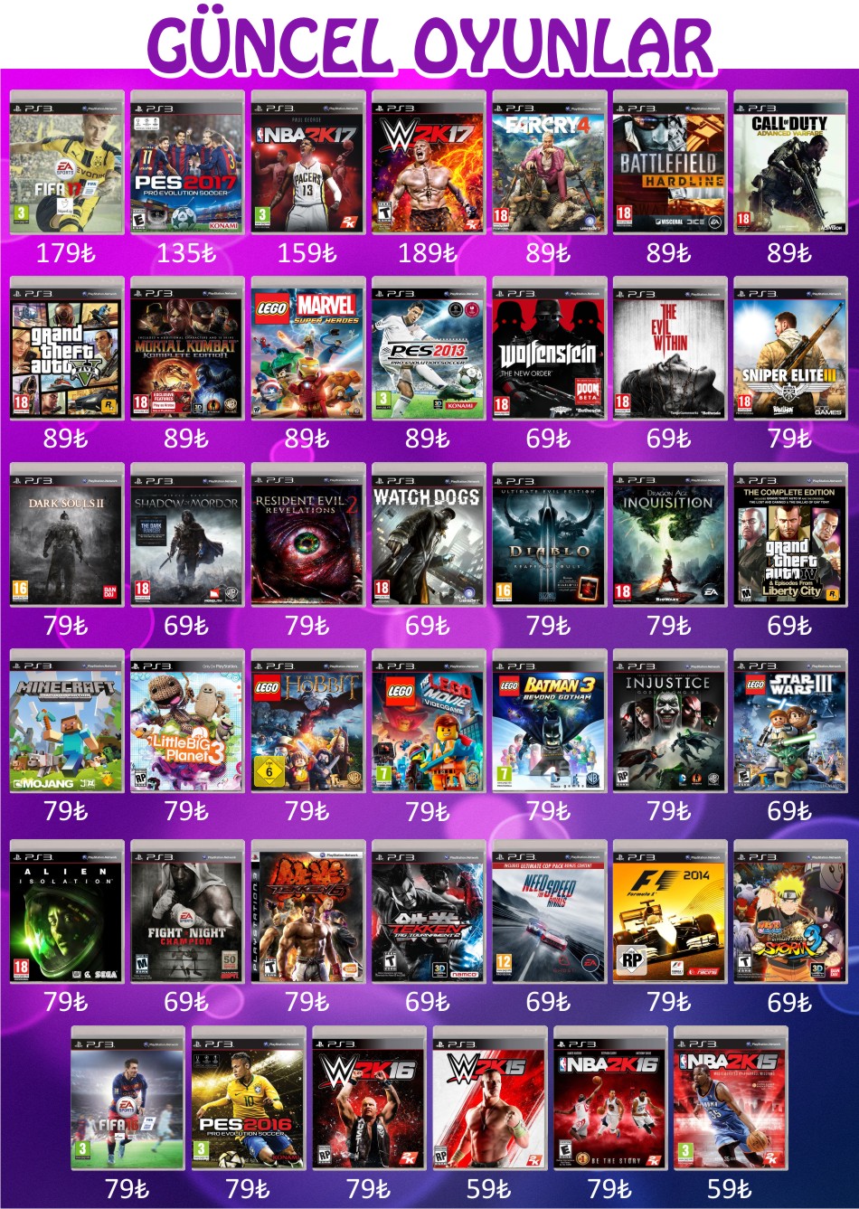 uld Bestået lette Playstation 3 Oyun Listesi | | PS3 | Xbox 360 | Ps4 |Xbox One | Konsol  Geliştirme Merkezi